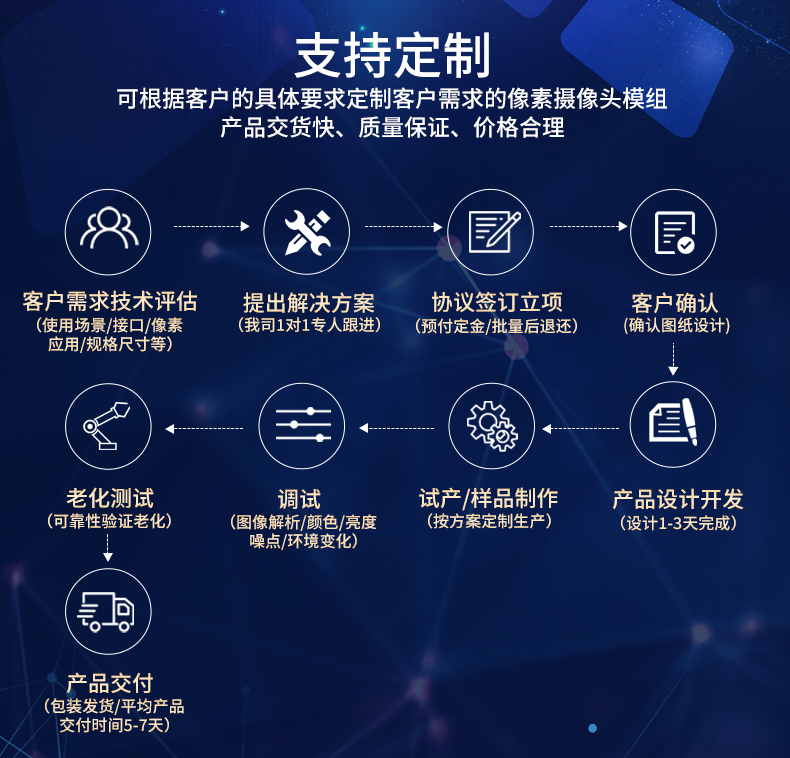 1665715720638464.jpg 详情_13.jpg