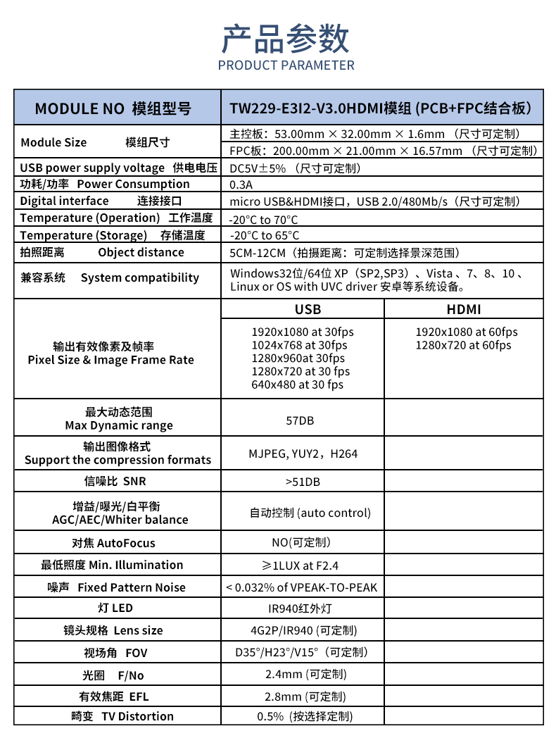 1666856809381892.jpg 详情psd_02.jpg