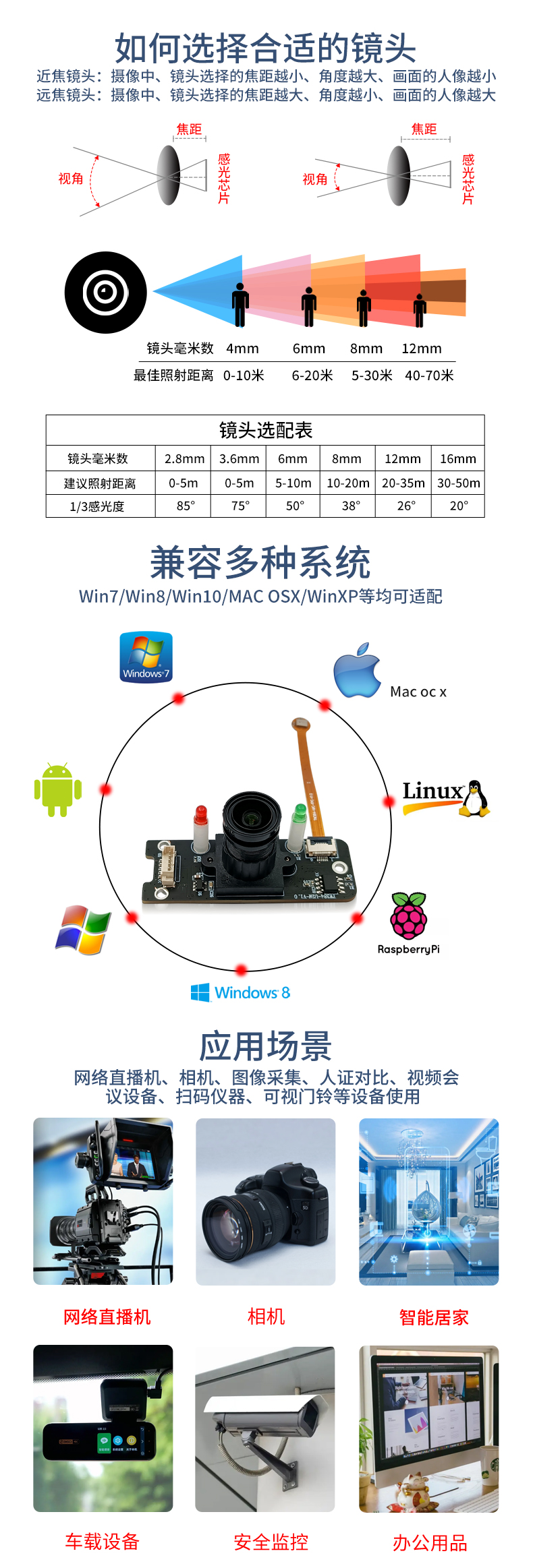 1702455266188273.jpg 共同详情PSD_01.jpg