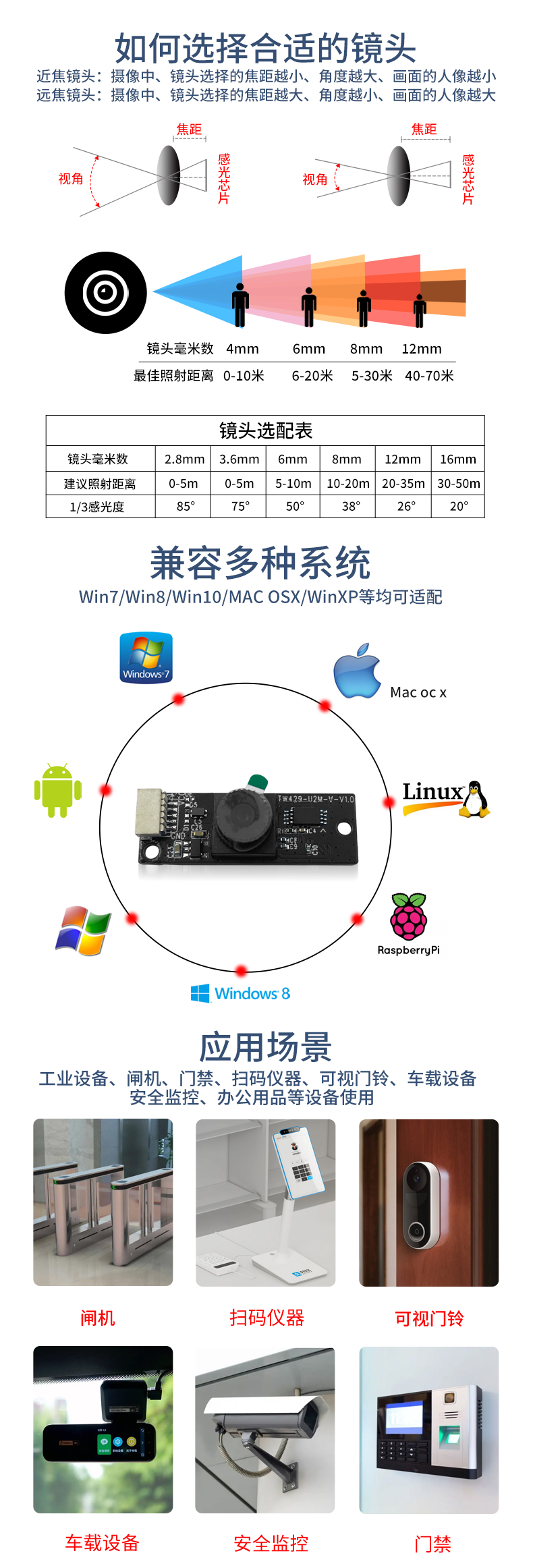 1705284308907390.jpg 共同详情PSD_01.jpg